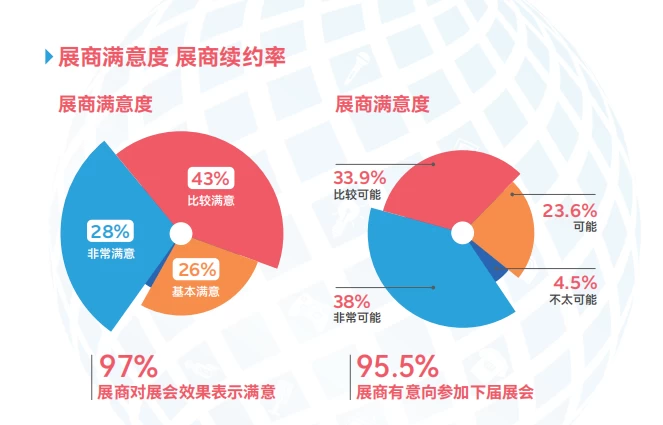 中国（厦门）国际跨境电商展览会