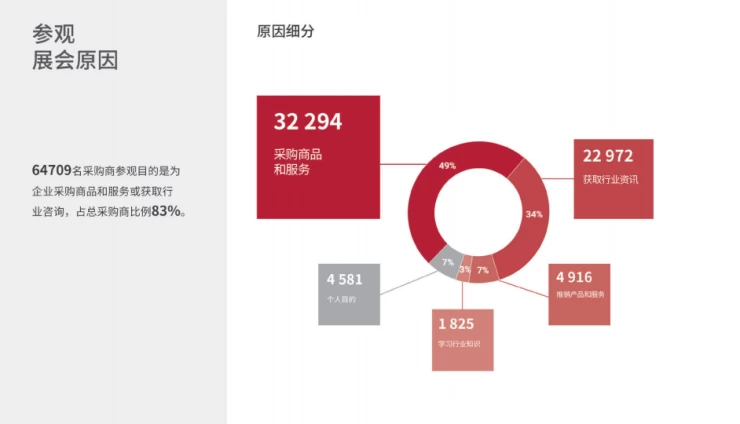 俄罗斯莫斯科建材展览会